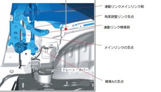 06-link-1.JPG