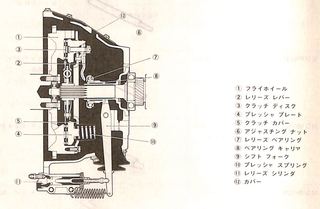 02-180-clatch-coil.JPG