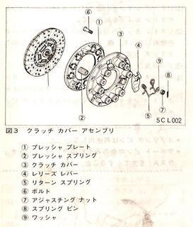 02-190-cover-coil.JPG