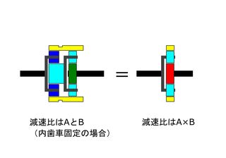 2240-gear.JPG